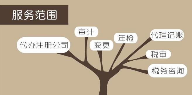 【深圳會計代記賬公司】做賬報稅過程中容易忽略的誤區(qū)！