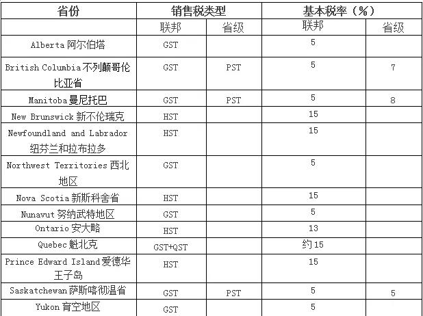 香港注冊(cè)公司代理機(jī)構(gòu)哪家好（香港公司注冊(cè)代辦）